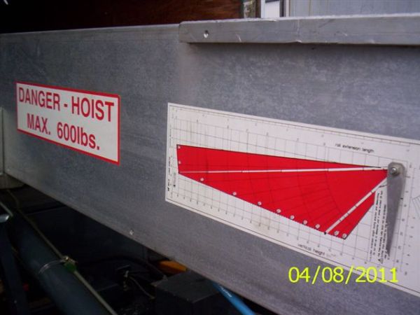 Подъемное оборудование PAUS